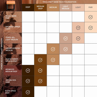 HAUS LABS BY LADY GAGA Power Sculpt Velvet Bronzer