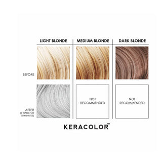 Keracolor Color + Clenditioner Color-Infused Conditioning Shampoo  355ml