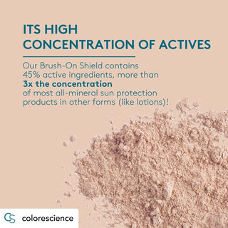 COLORESCIENCE Sunforgettable Total Protection Brush-on Shield Sunscreen Powder SPF50