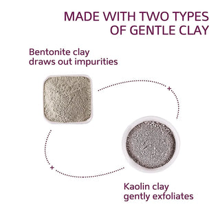 CETAPHIL DermaControl Purifying Clay Mask 85ml