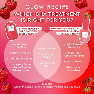 GLOW RECIPE Strawberry Smooth BHA + AHA Salicylic Acid Serum