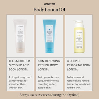 NATURIUM Skin-Renewing Retinol Body Lotion 234ml