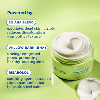 Skinfix Resurface+ AHA/BHA Renewing Body Cream 296ml