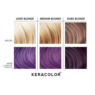 Keracolor Color + Clenditioner Color-Infused Conditioning Shampoo  355ml