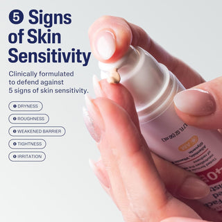 CETAPHIL Redness Relieving Daily Facial Moisturizer SPF40 50ml