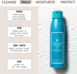 NATURIUM Salicylic Acid Body Spray 2% 120ml