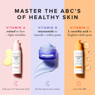 FARMACY 1% Vitamin A Retinol Serum 30ml