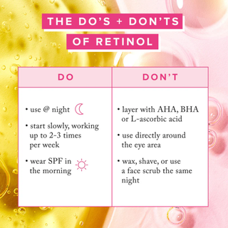 FARMACY 1% Vitamin A Retinol Serum 30ml