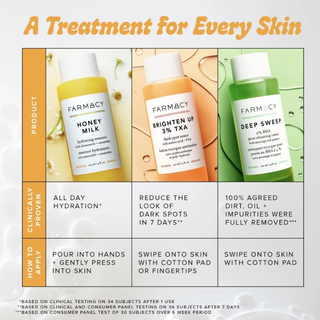 FARMACY Honey Milk Hydrating Essence 120ml