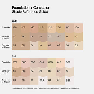 HAUS LABS BY LADY GAGA Triclone Skin Tech Concealer 7ml