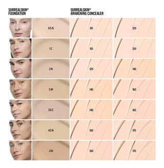 Makeup by Mario SurrealSkin Liquid Foundation 30ml