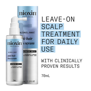 NIOXIN Anti-Hair Loss Serum 70ml