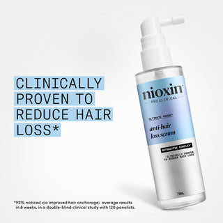 NIOXIN Anti-Hair Loss Serum 70ml