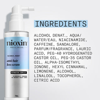 NIOXIN Anti-Hair Loss Serum 70ml