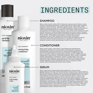 NIOXIN Scalp Recovery Kit for Anti-Dandruff 200+200+100