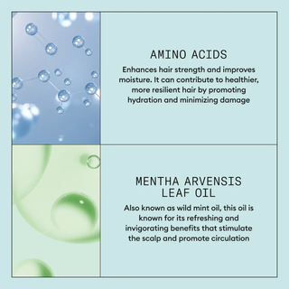 NIOXIN Scalp Recovery Moisturizing Conditioner for Anti-Dandruff