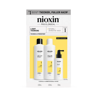 NIOXIN Starter Kit System 1