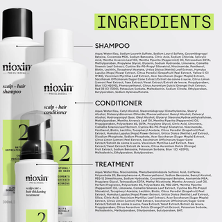 NIOXIN Starter Kit System 2
