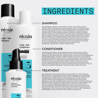 NIOXIN Starter Kit System 3