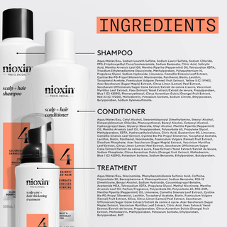 NIOXIN Starter Kit System 4