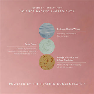 OMOROVICZA Queen of Hungary Mist 30ml