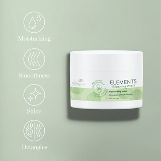 Wella Elements: Renewing Mask