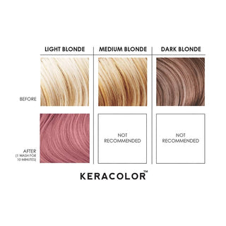 Keracolor Color + Clenditioner Color-Infused Conditioning Shampoo  355ml