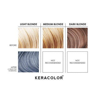 Keracolor Color + Clenditioner Color-Infused Conditioning Shampoo  355ml