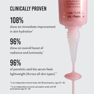 Danessa Myricks  Yummy Skin Glow Serum 32ml