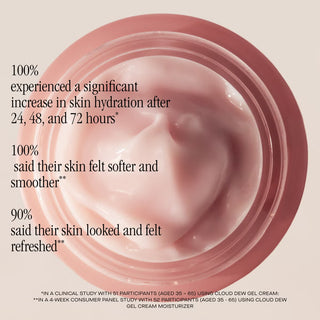 SUMMER FRIDAYS Cloud Dew Oil-Free Gel Cream Moisturizer 50ml