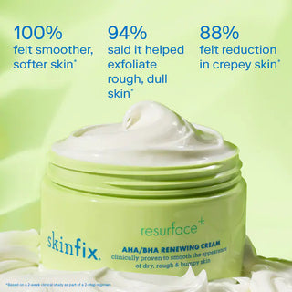 Skinfix Resurface+ AHA/BHA Renewing Body Cream 296ml