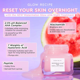 GLOW RECIPE Watermelon Glow AHA Night Treatment