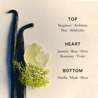 MERIT Retrospect L’Extrait de Parfum