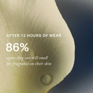 MERIT Retrospect L’Extrait de Parfum