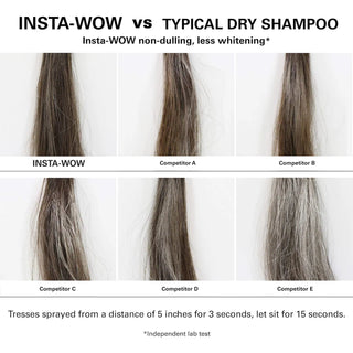 COLOR WOW Insta-WOW Advanced Dry Shampoo